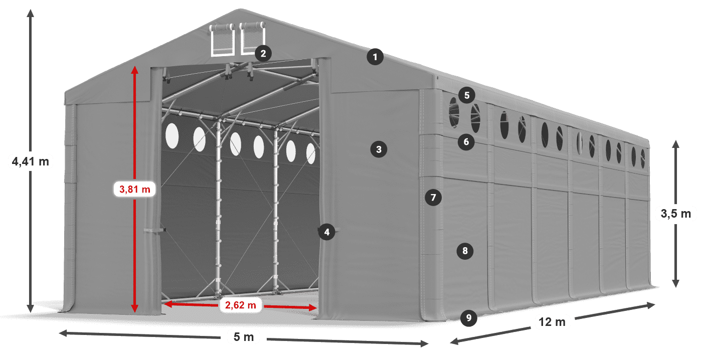 MFRO 620 PVC legenda 3.5m