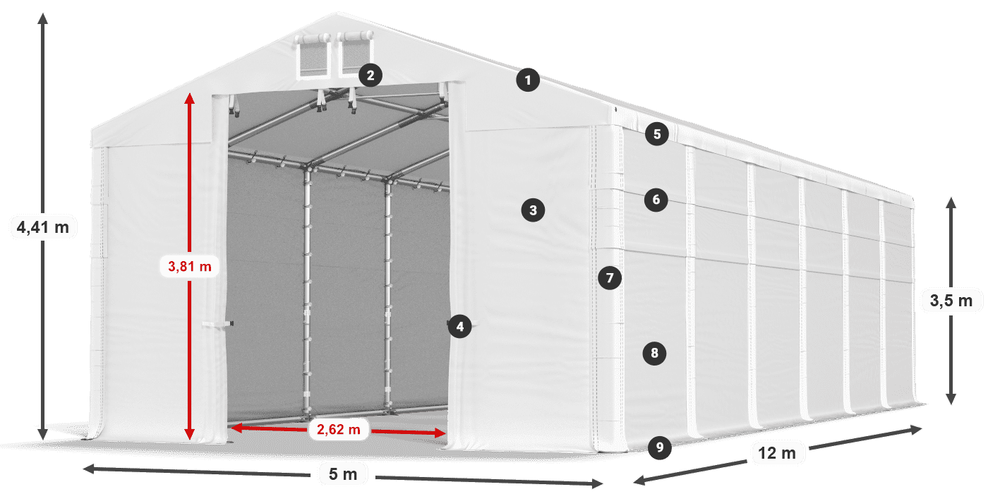 MFR 620 PVC legenda 3.5m