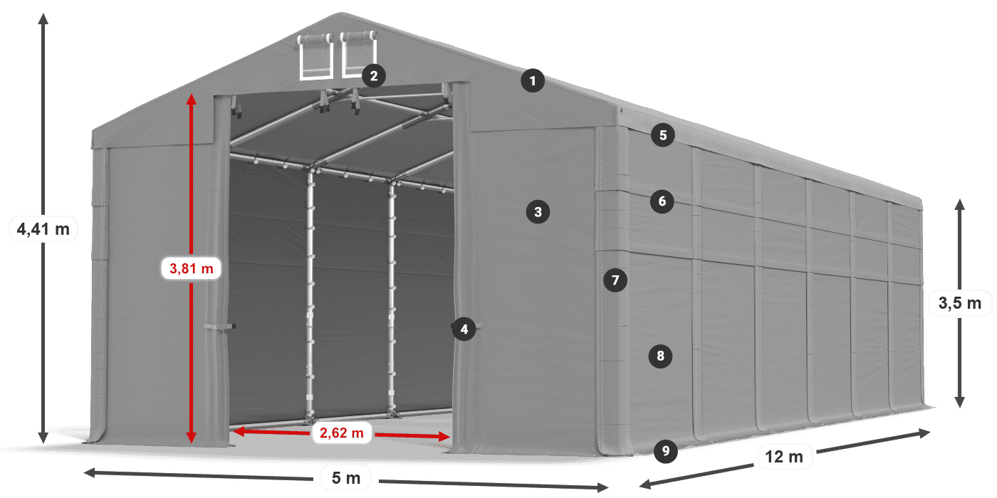 MFR 620 PVC legenda 3.5m