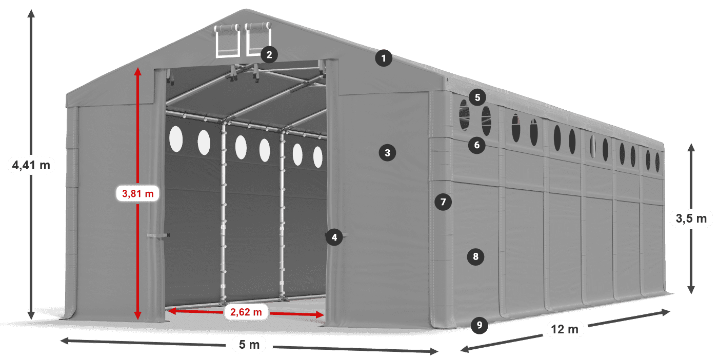 MFRO 620 PVC legenda 3.5m
