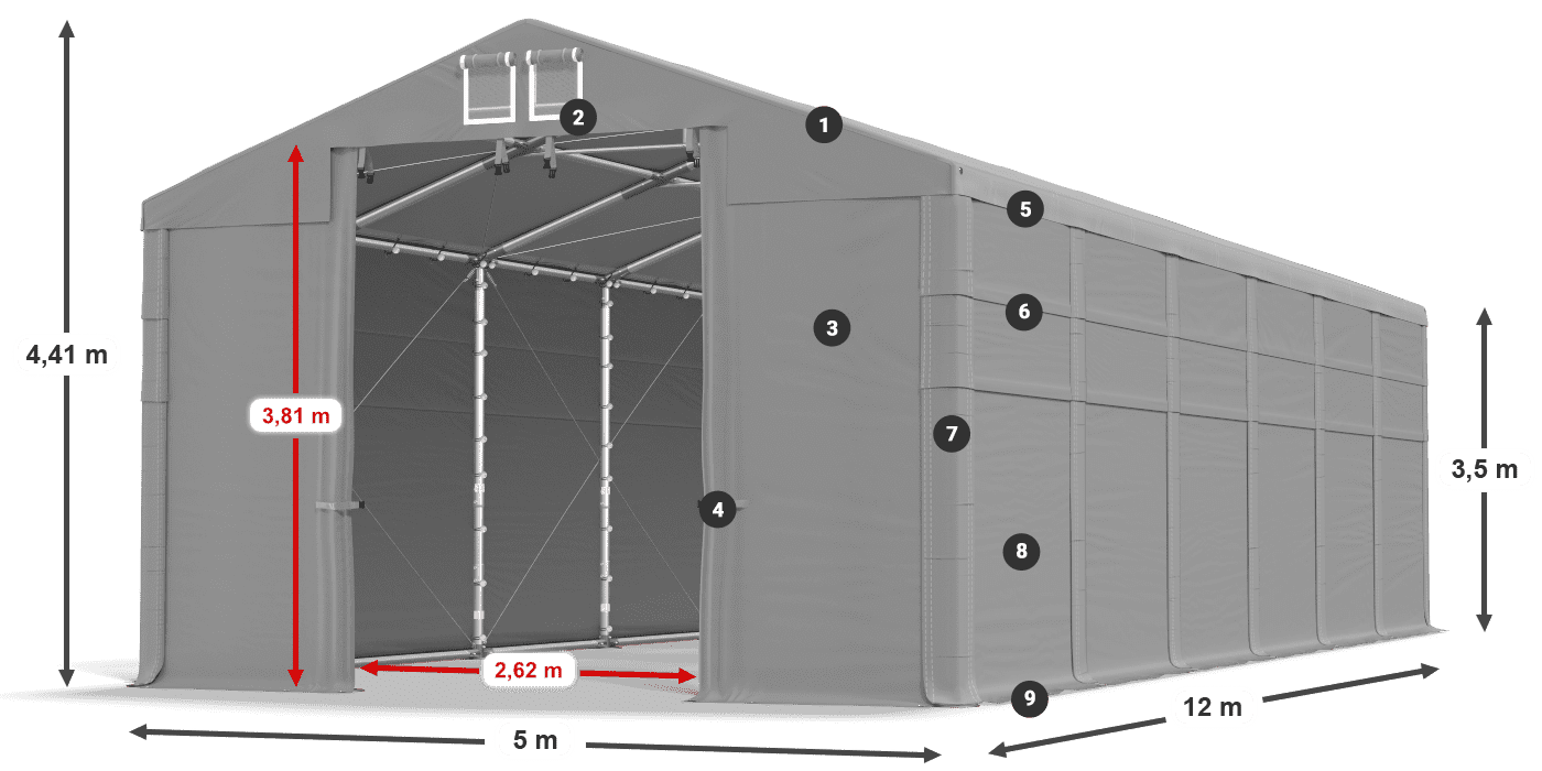 MFR 620 PVC legenda 3.5m