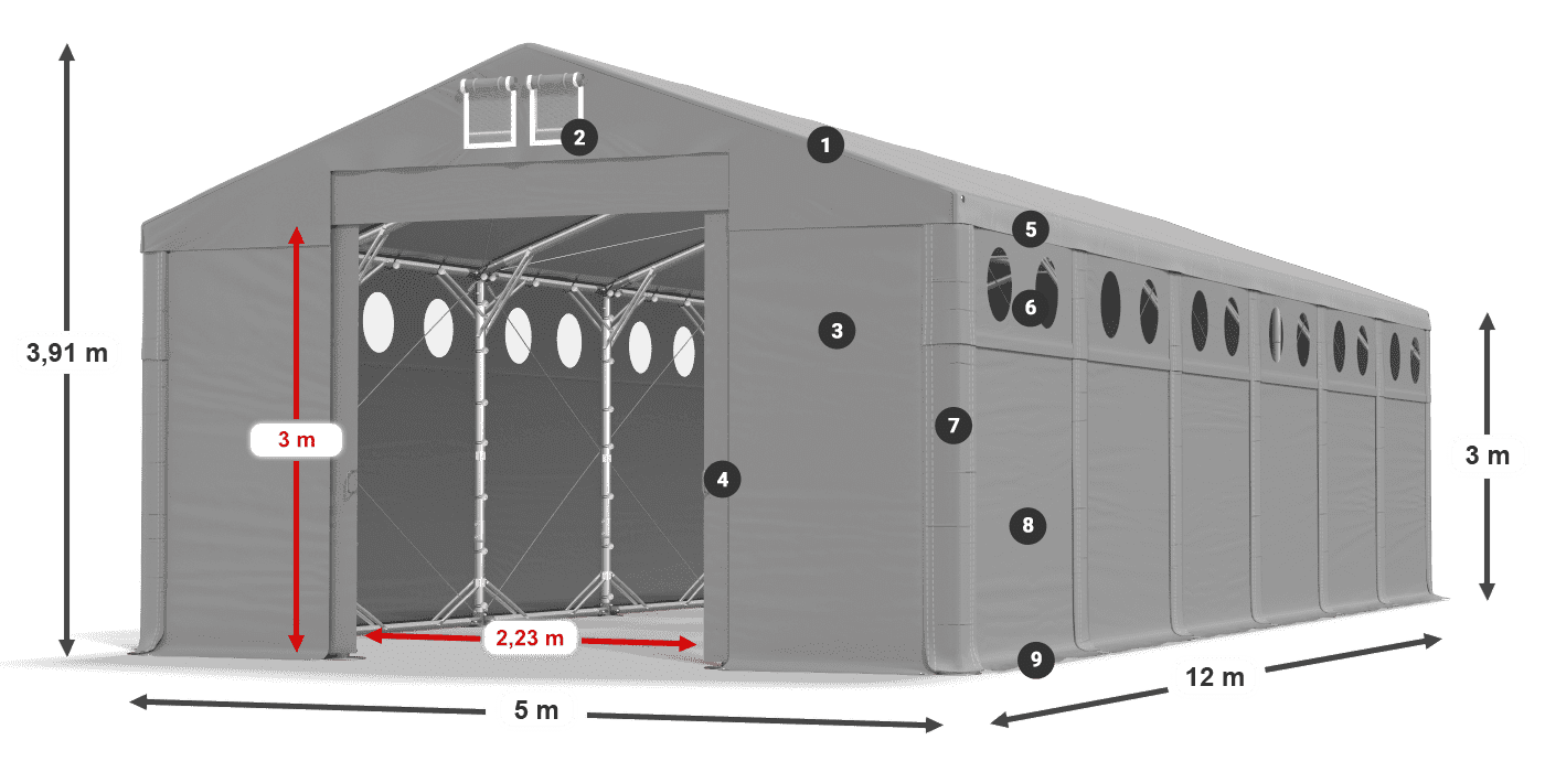 MFRO 620 PVC legenda 3m