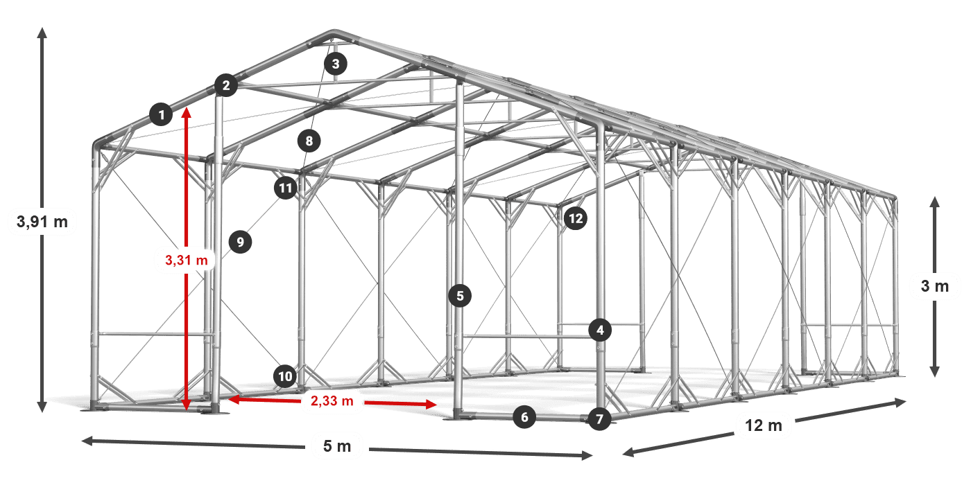 POLAR PLUS legenda 2.5m-4m
