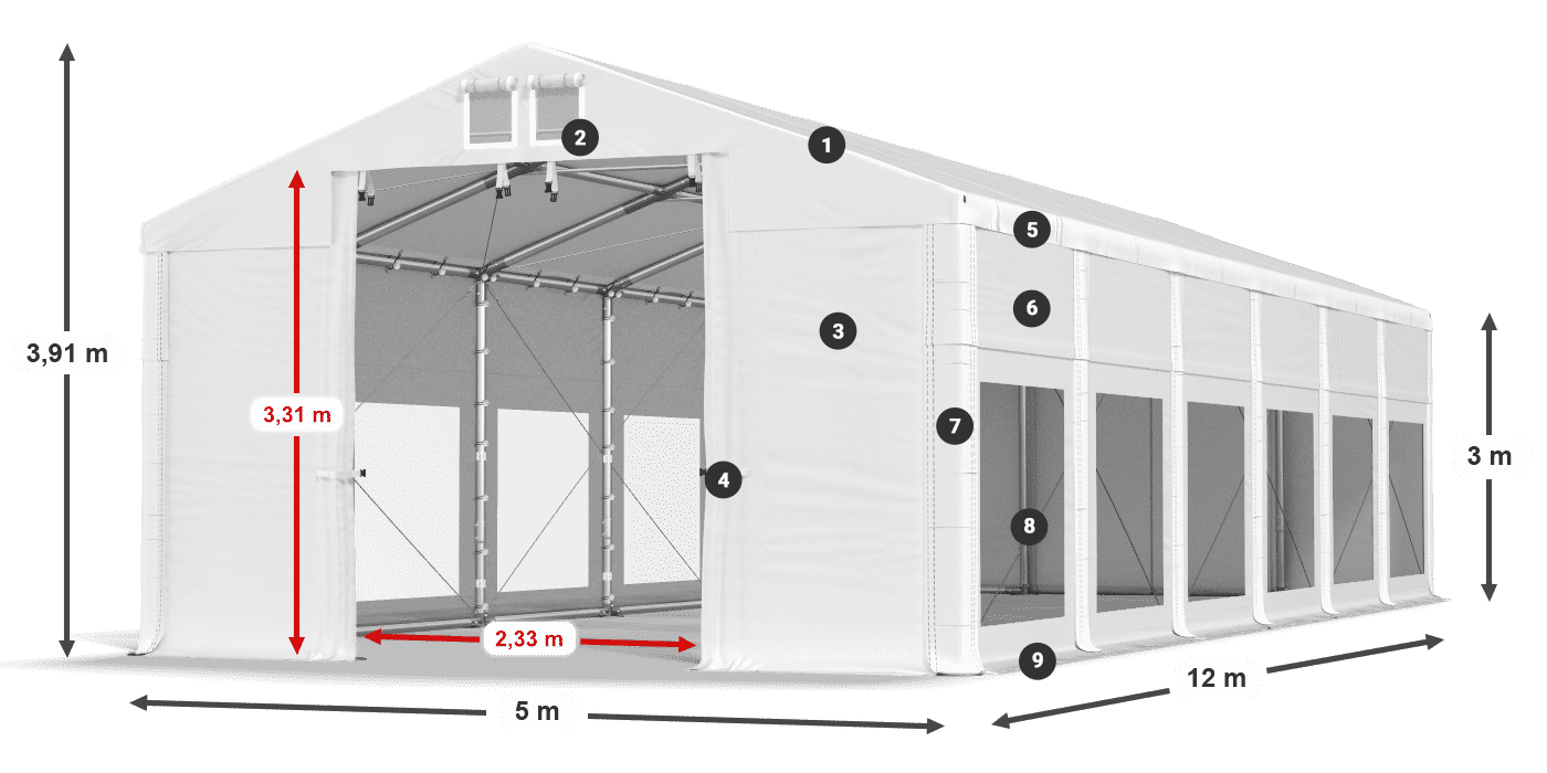 ISDT 560 PVC Legendă 3