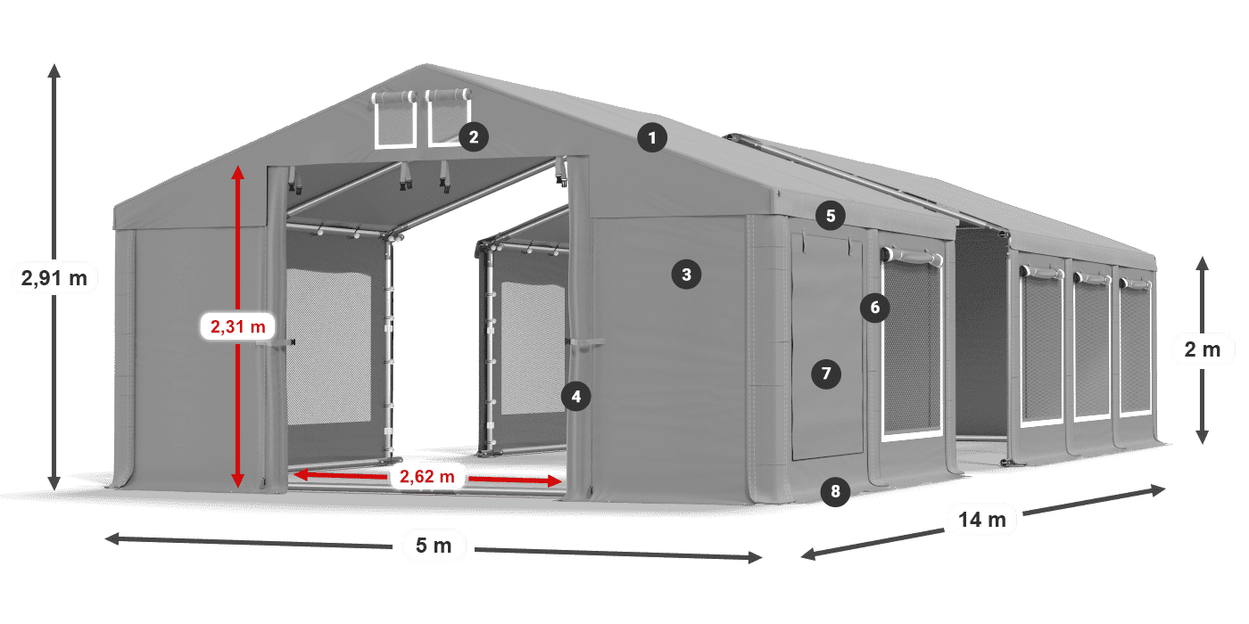 ISDM 560 PVC Legendă 2