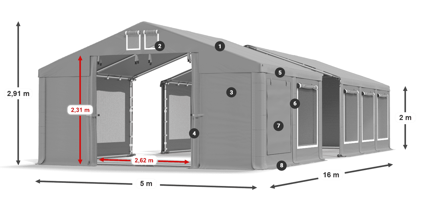 ISDM 560 PVC Legendă 2