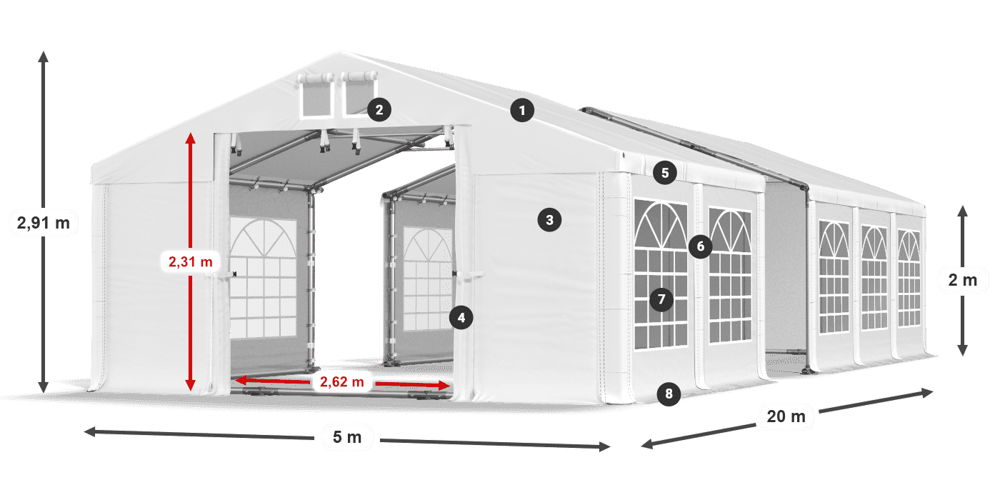 ISD 560 PVC legenda 2m