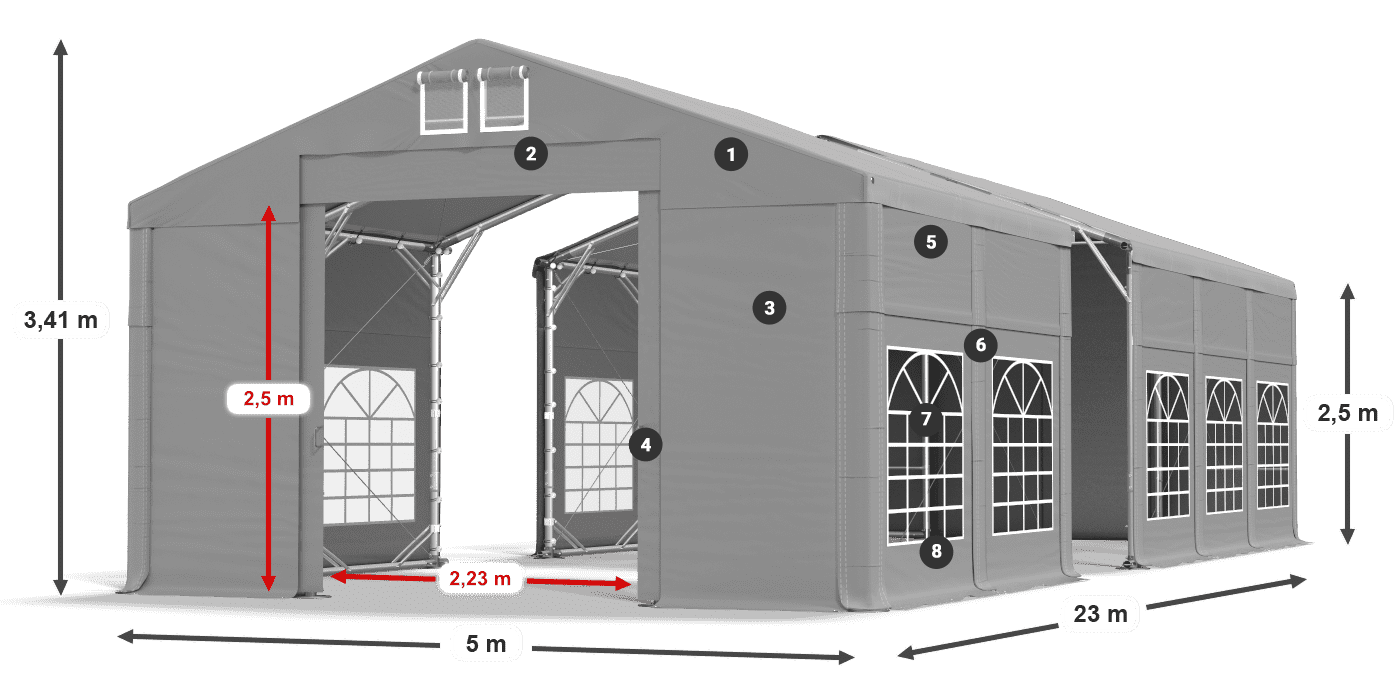 IMS 580 PVC legenda 2.5m