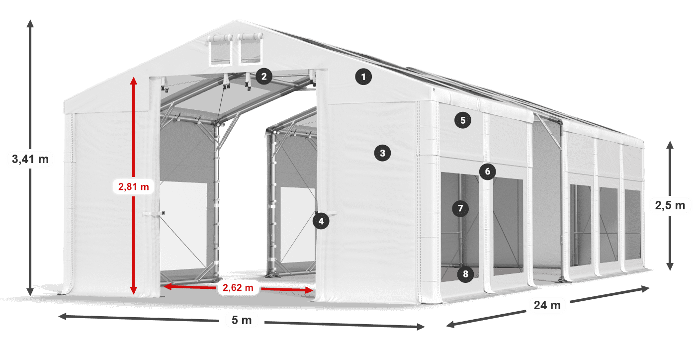 IMST 580 PVC Legendă 2.5
