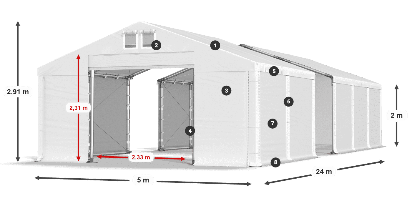 MFR 620 PVC legenda 2m