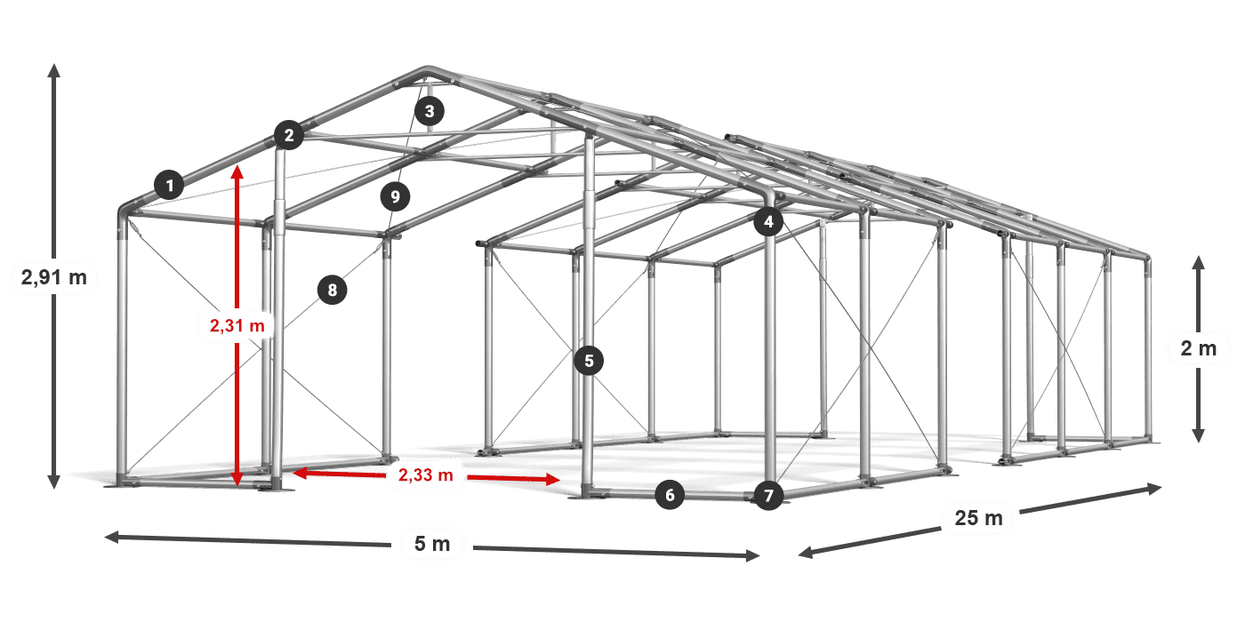 WINTER PLUS legenda 2m