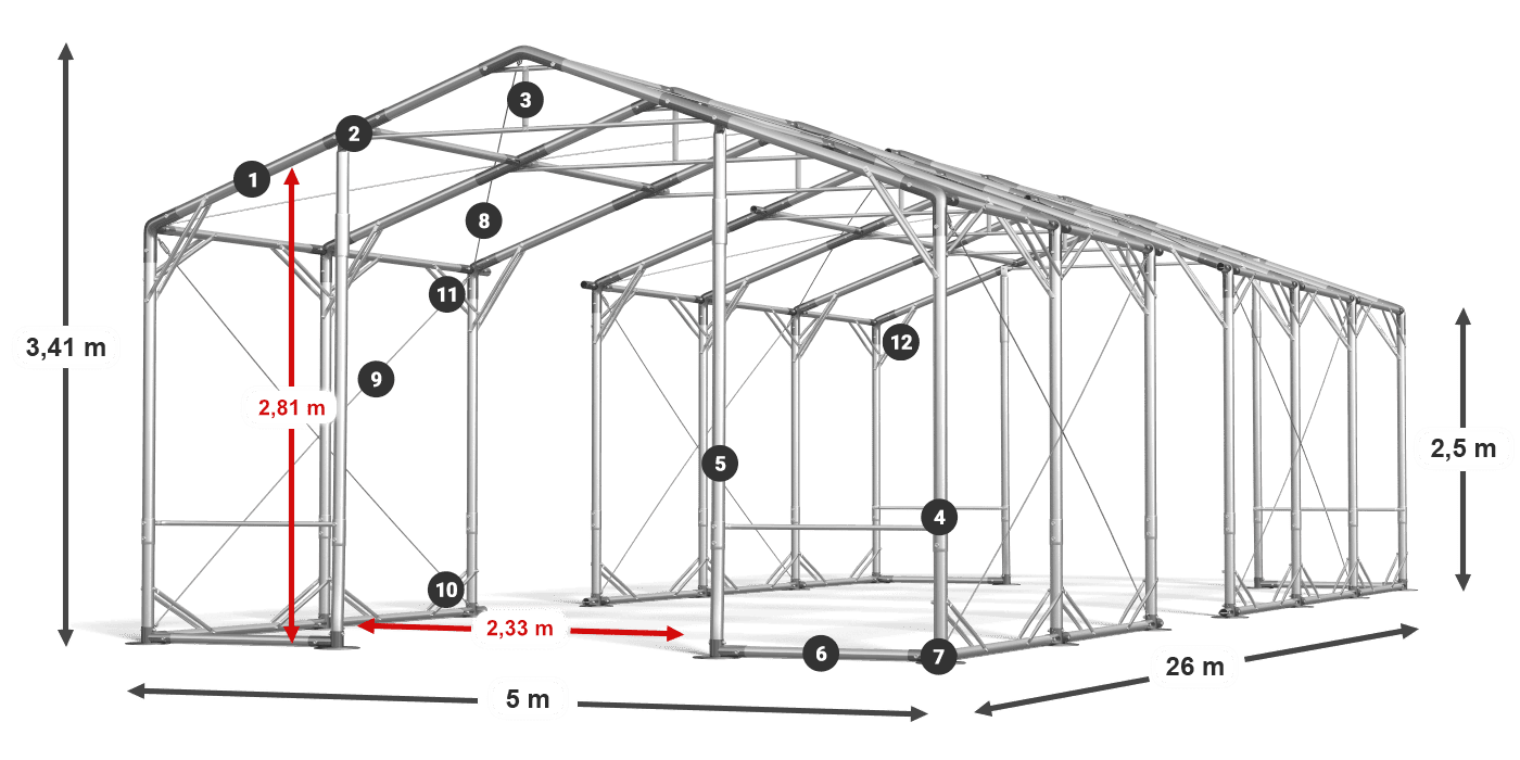 POLAR PLUS legenda 2.5m-4m