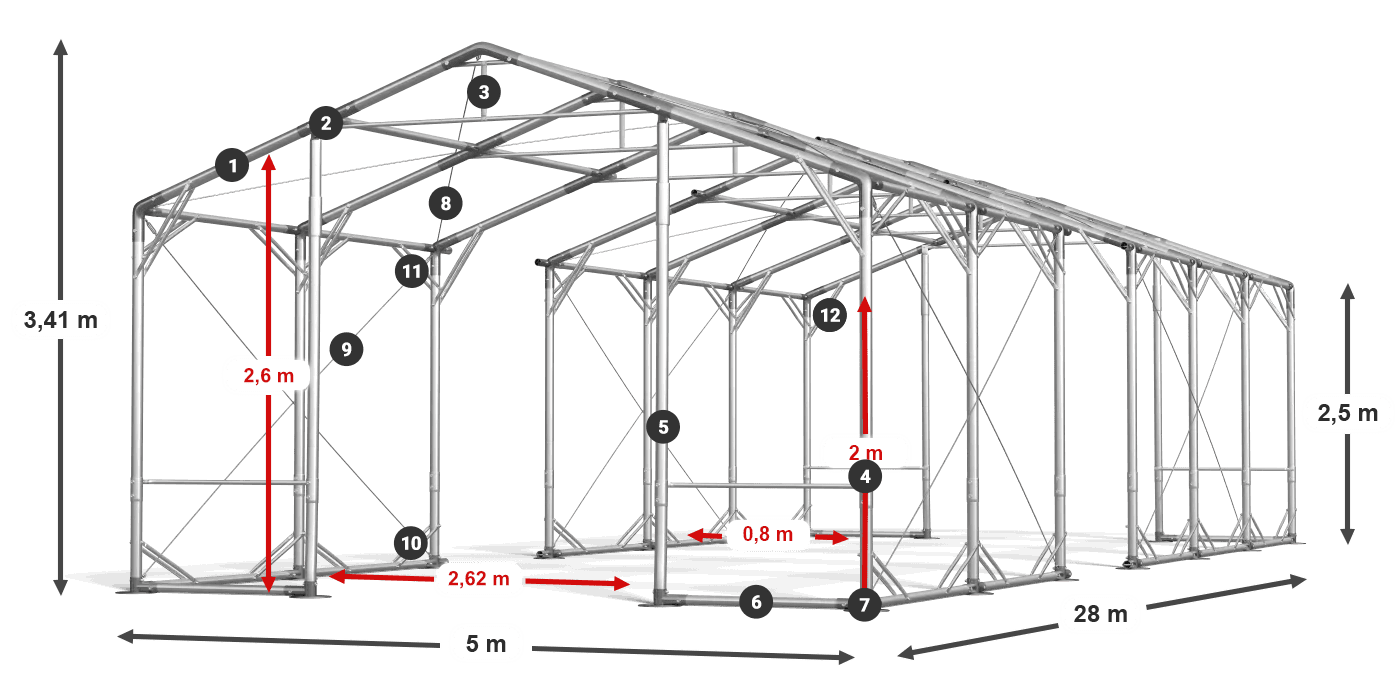 POLAR PLUS legenda 2.5m-4m