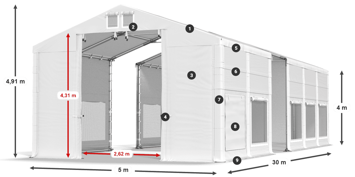 ISDM 560 PVC Legendă 4