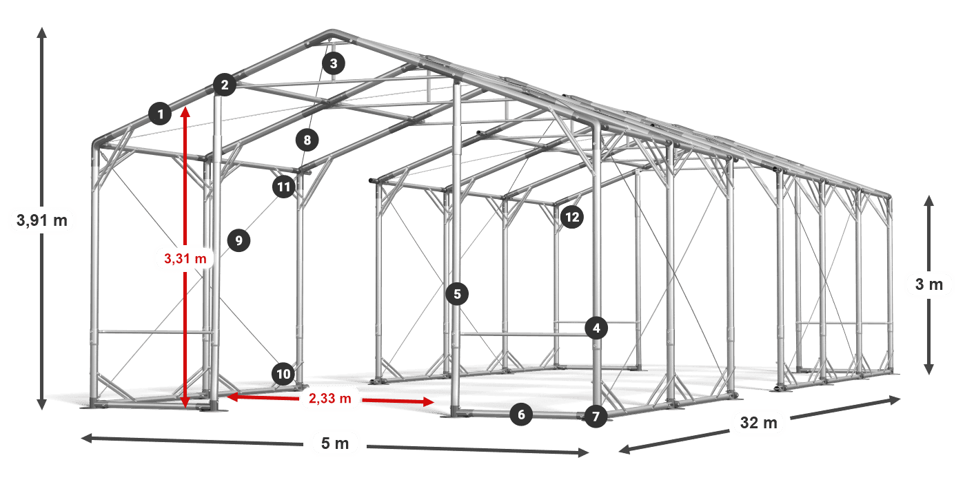 POLAR PLUS legenda 2.5m-4m