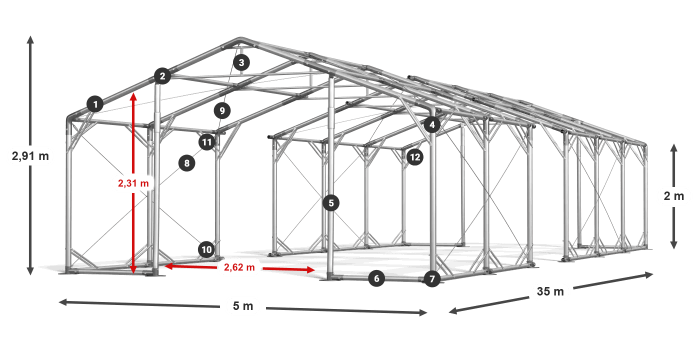 POLAR PLUS legenda 2m