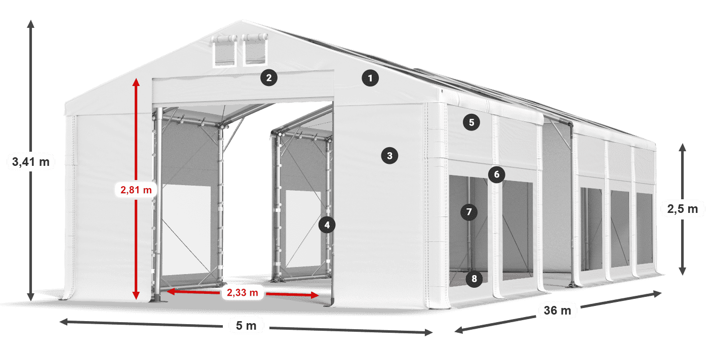 IMST 580 PVC Legendă 2.5