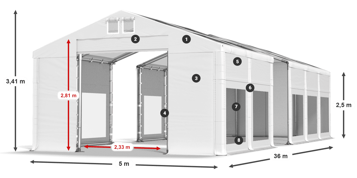 IMST 580 PVC Legendă 2.5