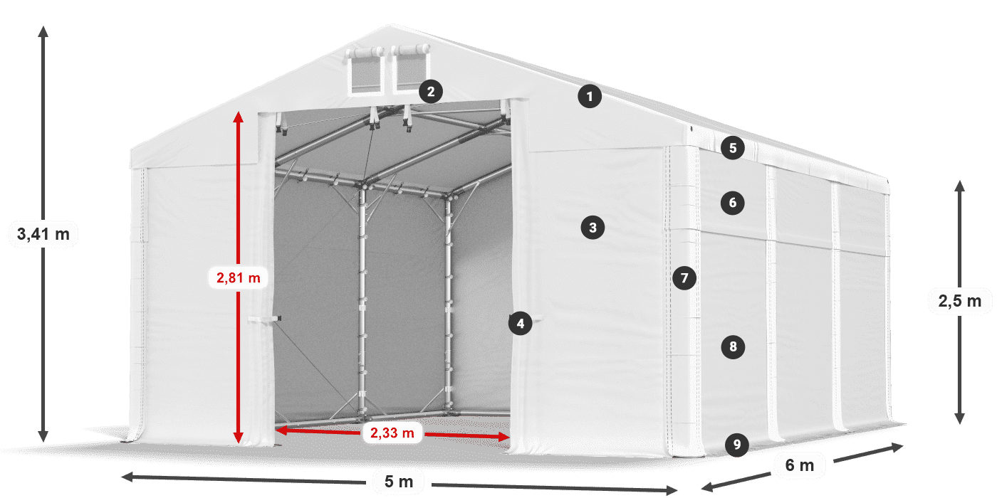 MFR 620 PVC legenda 2.5m