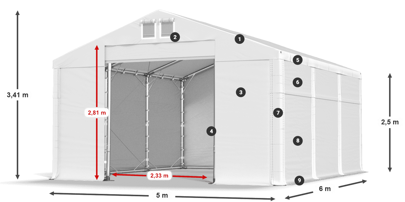MFR 620 PVC legenda 2.5m