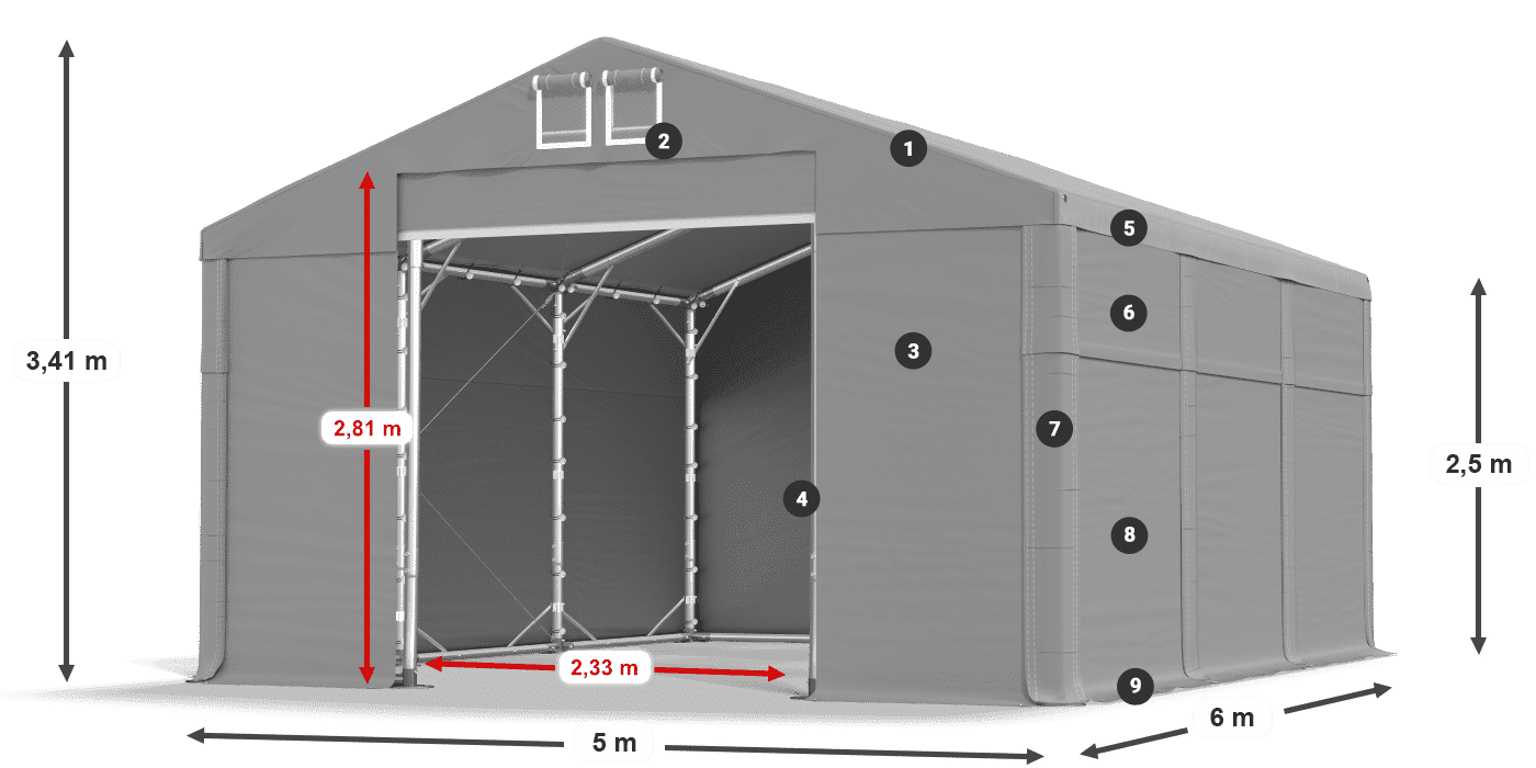 MFR 620 PVC legenda 2.5m