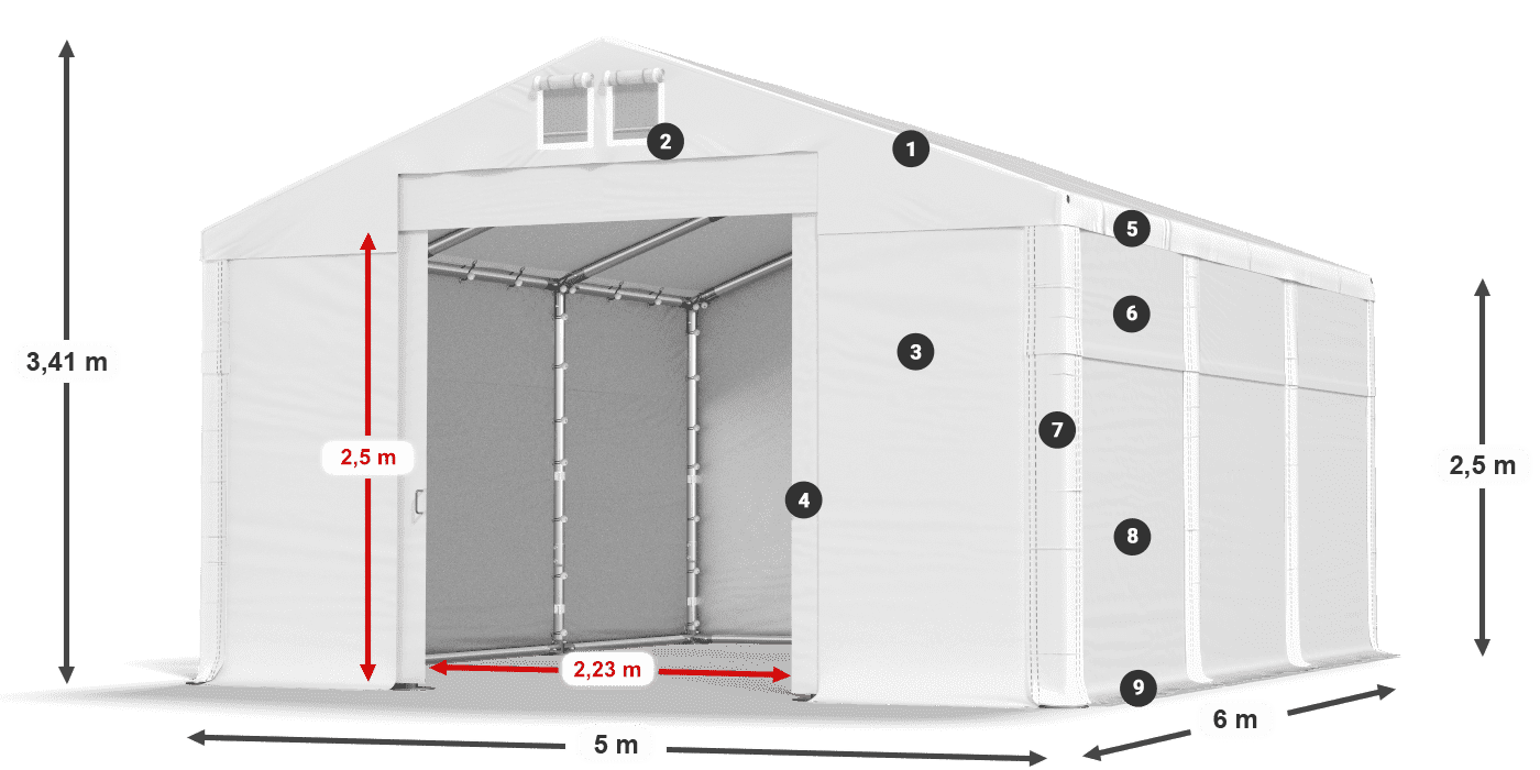 MFR 620 PVC legenda 2.5m