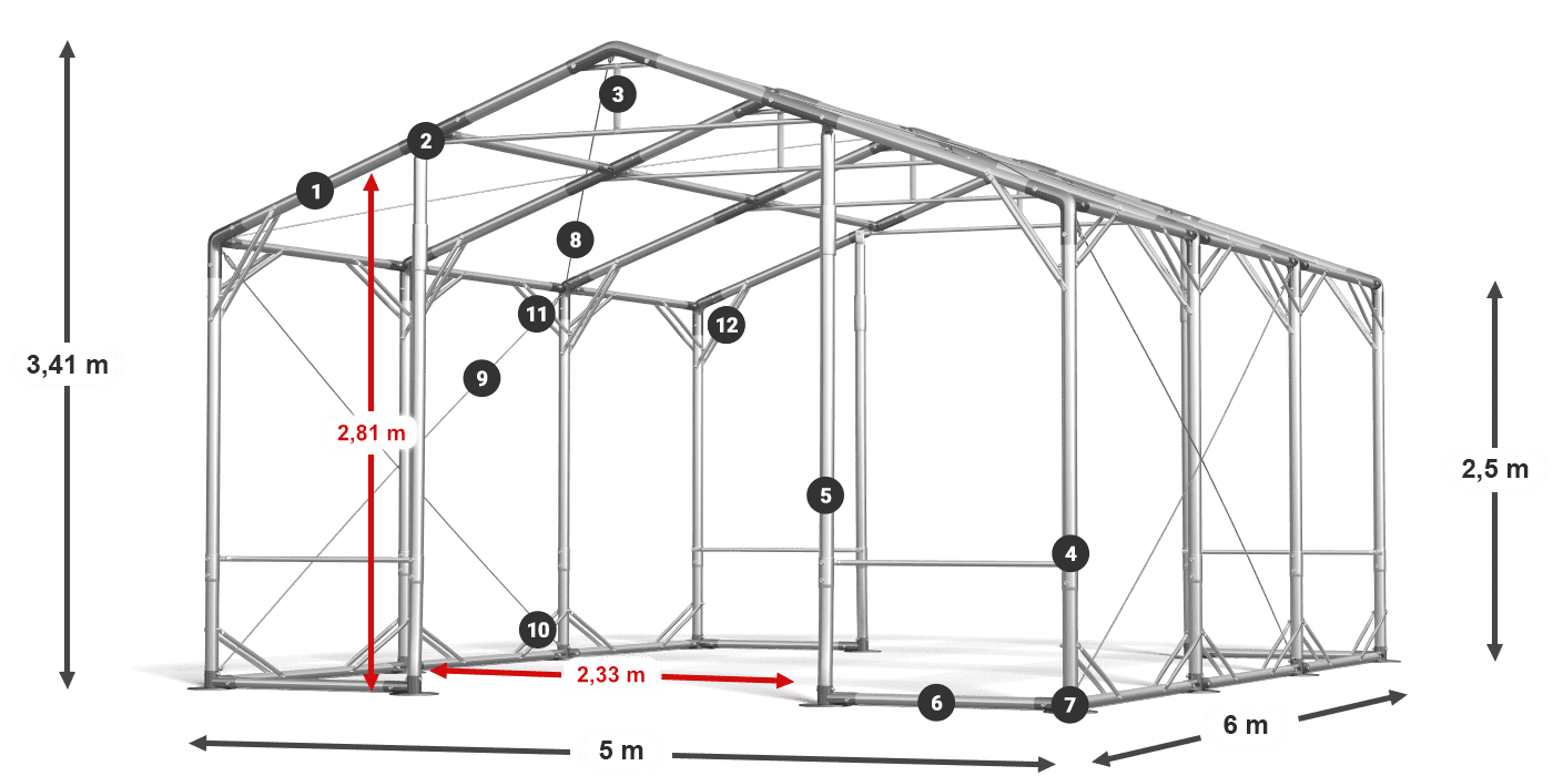 POLAR PLUS legenda 2.5m-4m