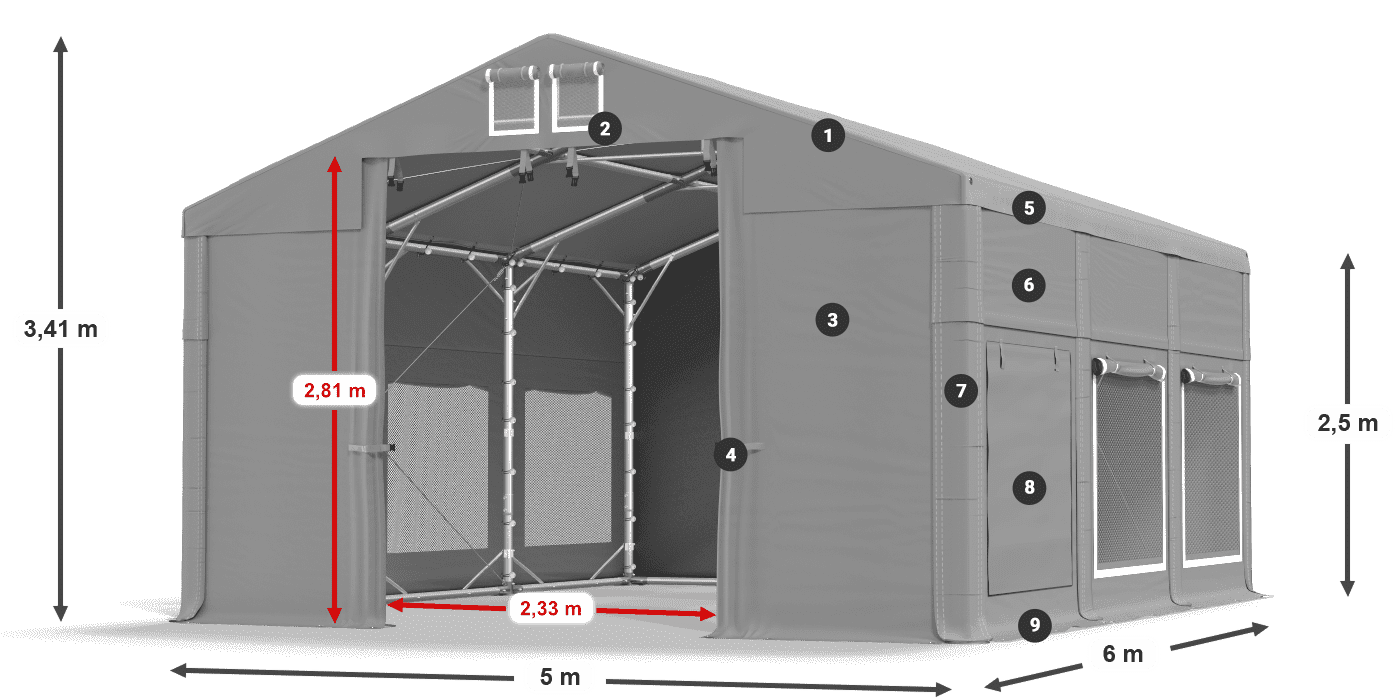 ISDM 560 PVC Legendă 2.5