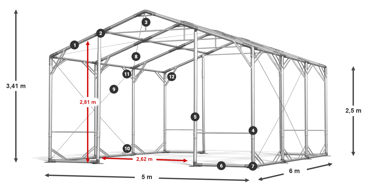 POLAR PLUS legenda 2.5m-4m