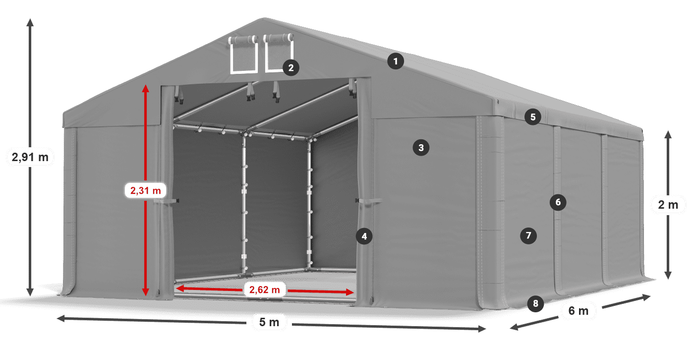 MFR 620 PVC legenda 2m