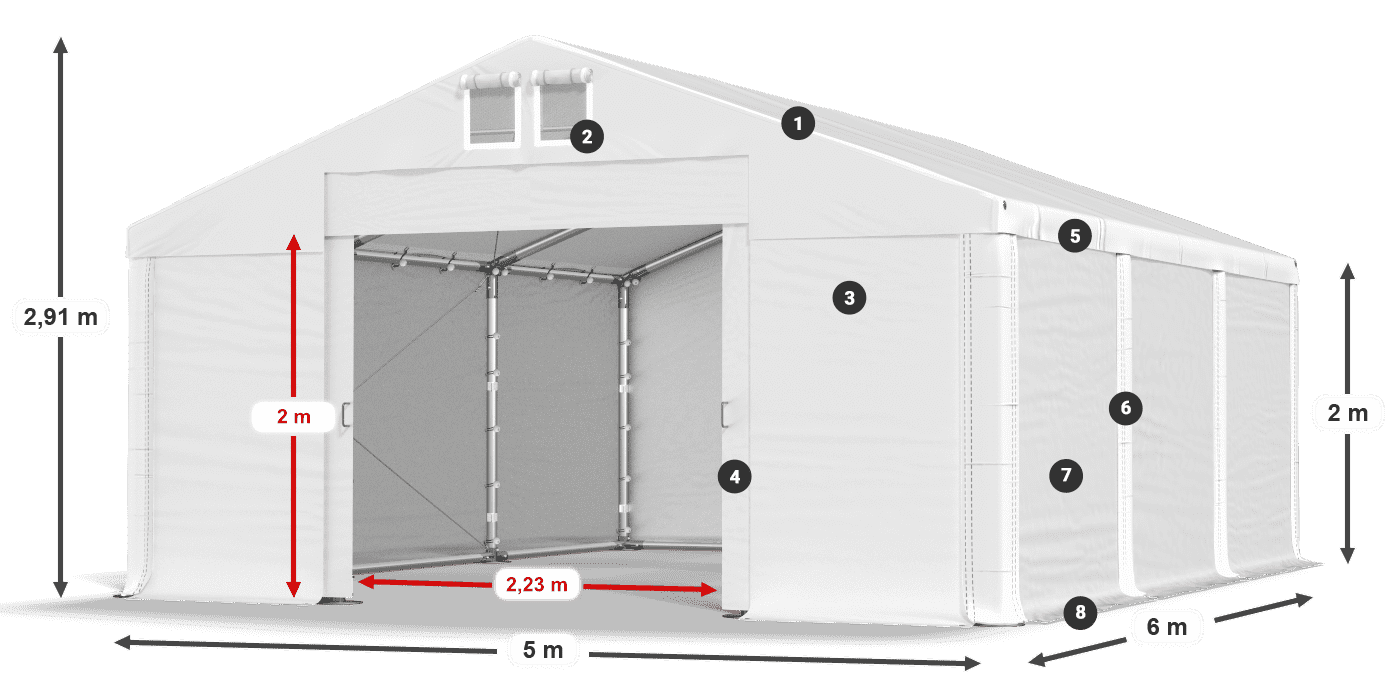 MFR 620 PVC legenda 2m