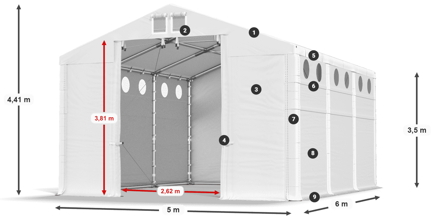 MMSO 580 PVC Legendă 3.5