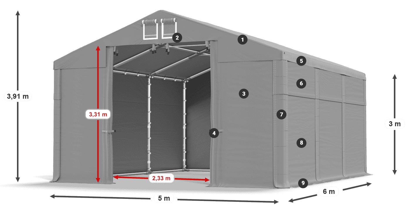 MFR 620 PVC legenda 3m