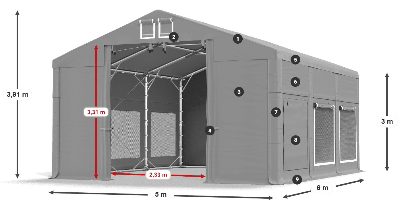ISDM 560 PVC Legendă 3