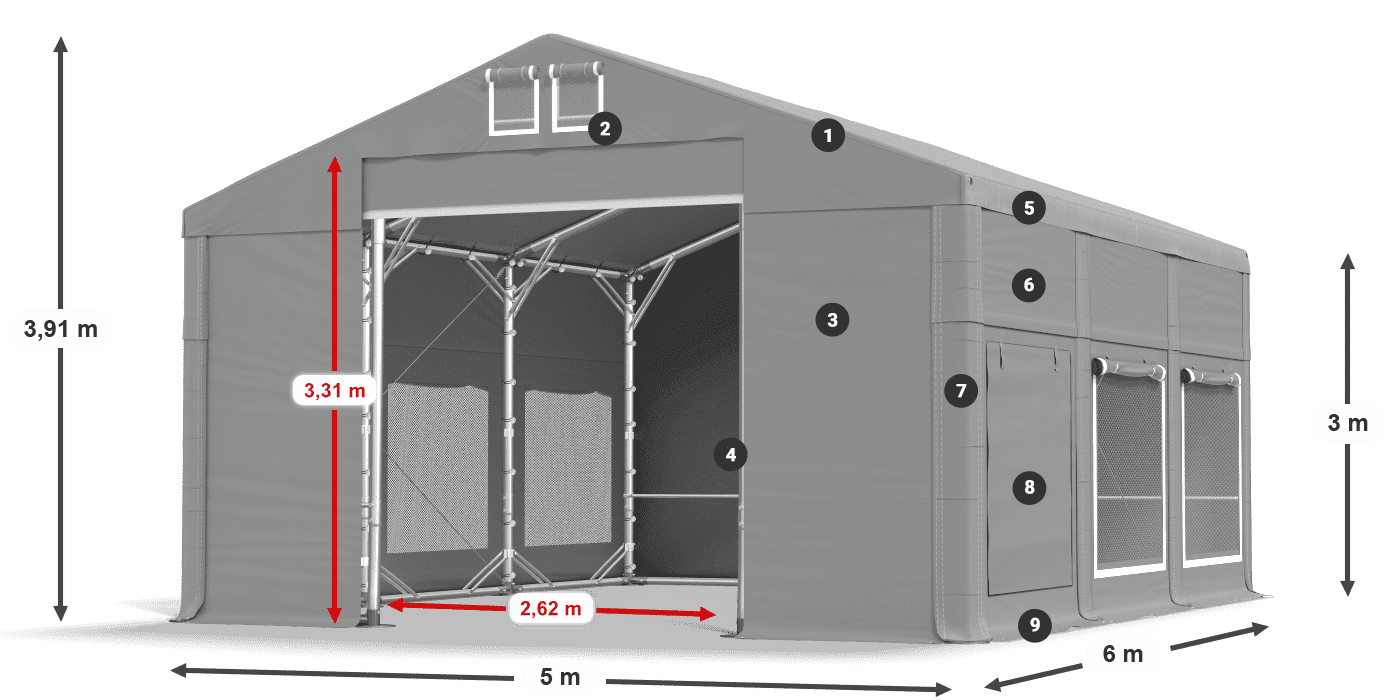 ISDM 560 PVC Legendă 3
