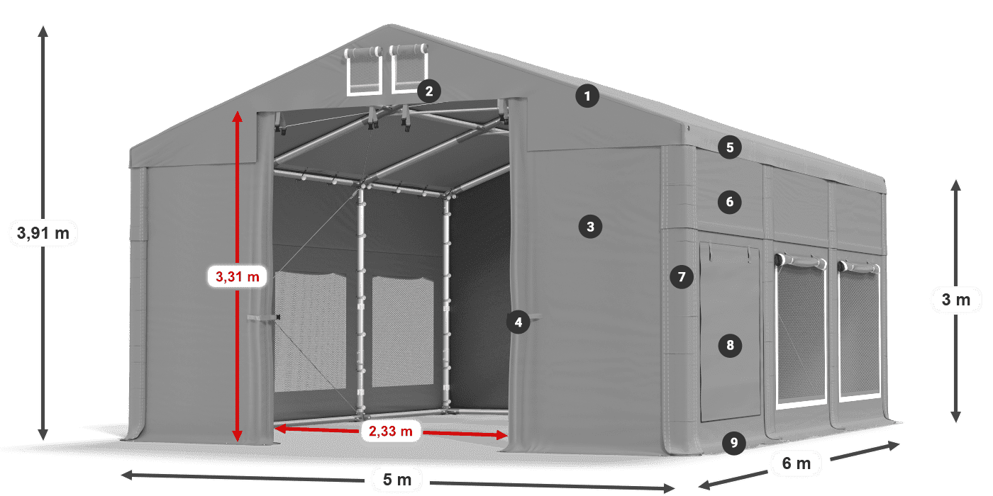 ISDM 560 PVC Legendă 3