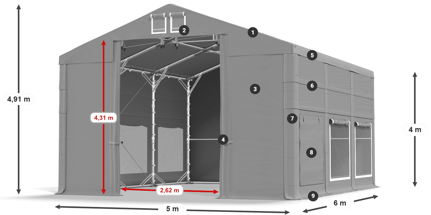 ISDM 560 PVC Legendă 4