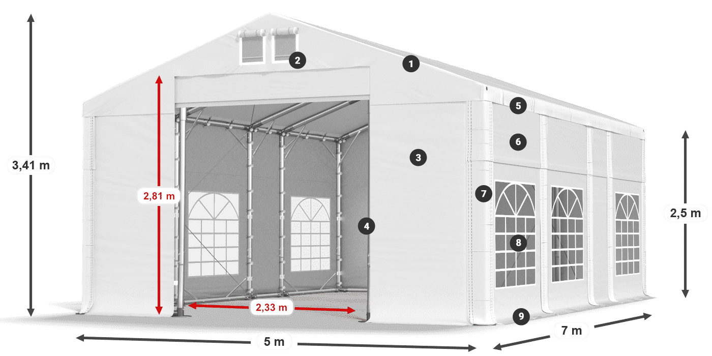 IFR 620 PVC legenda 2.5m