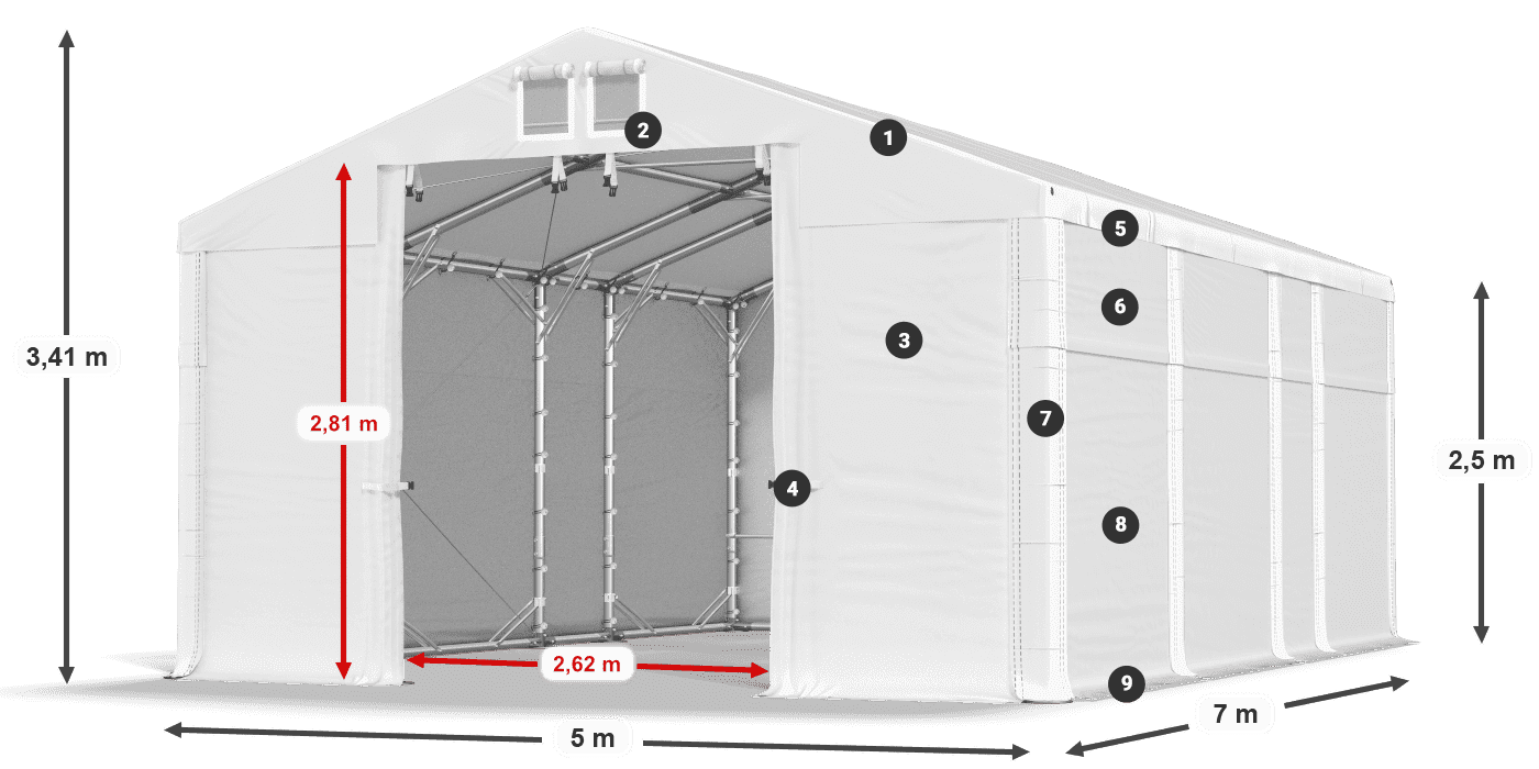 MFR 620 PVC legenda 2.5m