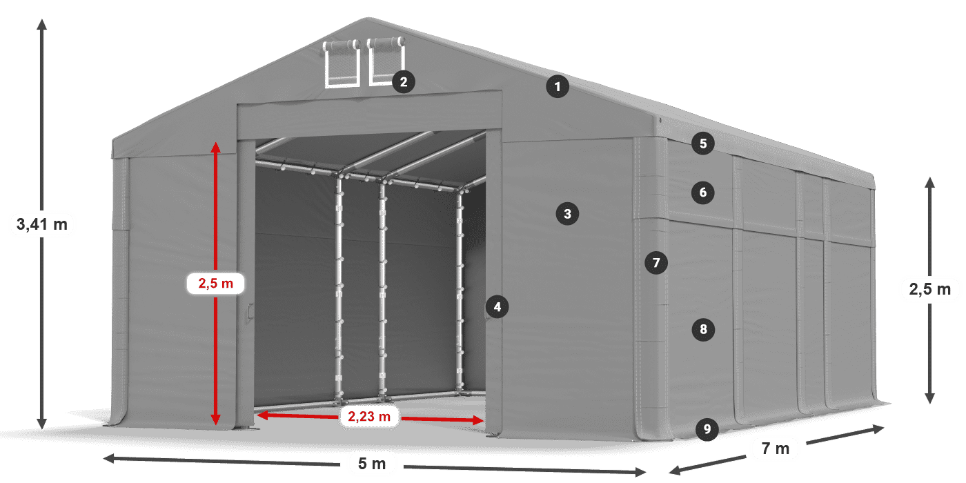 MFR 620 PVC legenda 2.5m