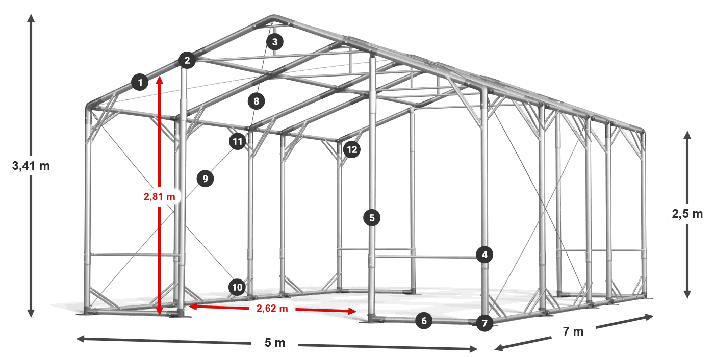 POLAR PLUS legenda 2.5m-4m