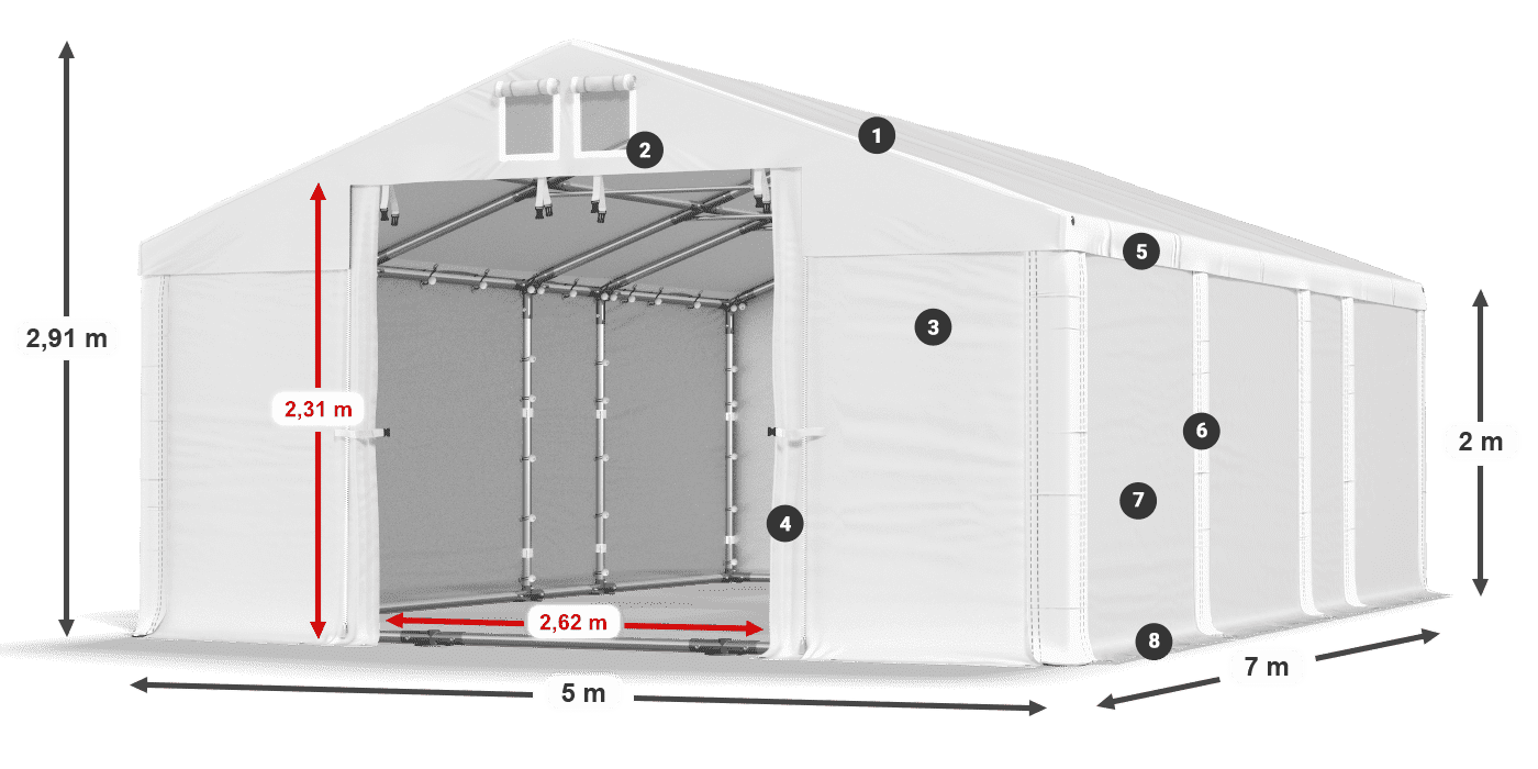 MFR 620 PVC legenda 2m