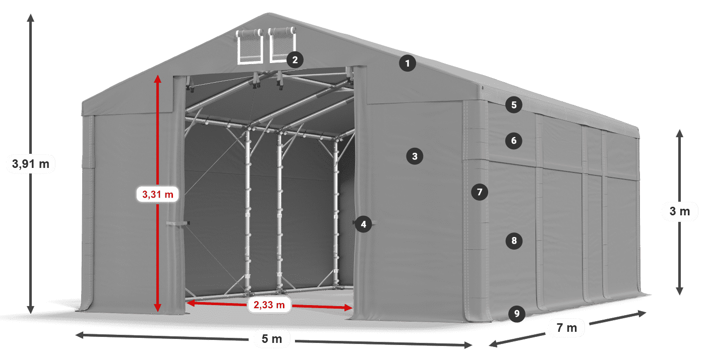 MFR 620 PVC legenda 3m