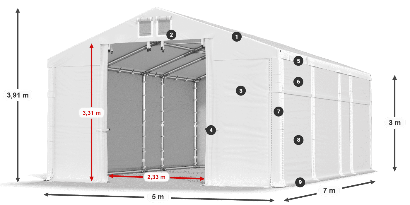 MFR 620 PVC legenda 3m