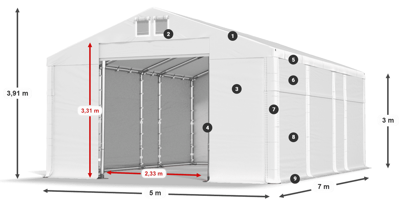 MFR 620 PVC legenda 3m