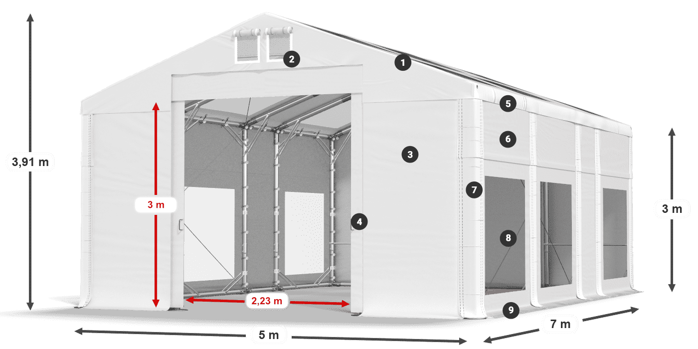 IMST 580 PVC legenda 3m