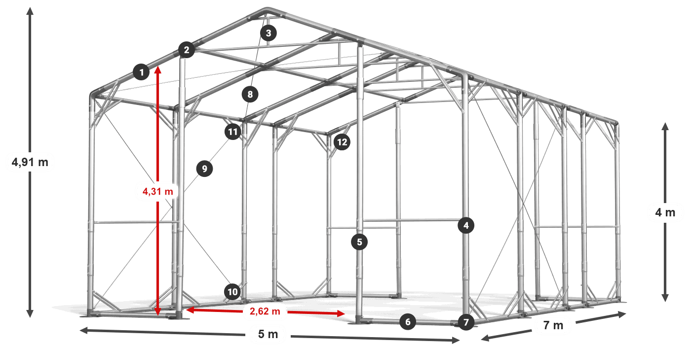 POLAR PLUS legenda 2.5m-4m