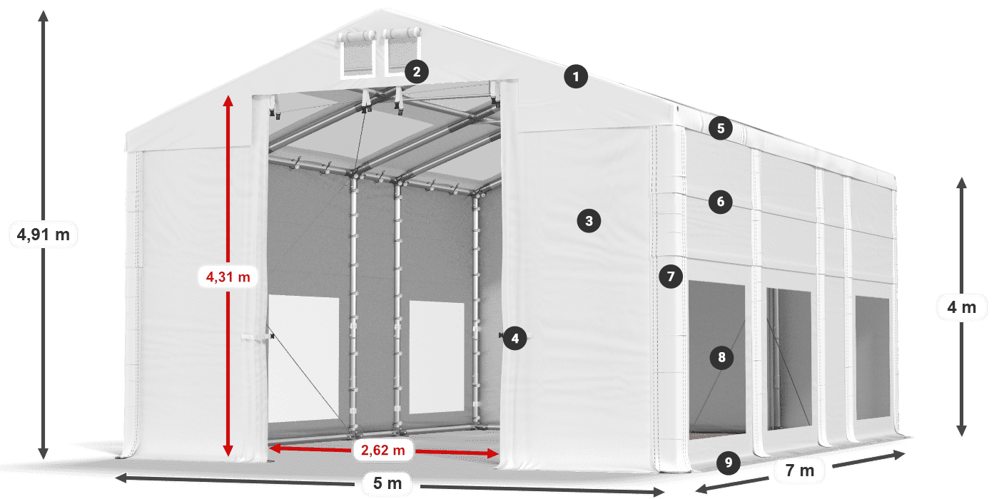 IMST 580 PVC Legendă 4