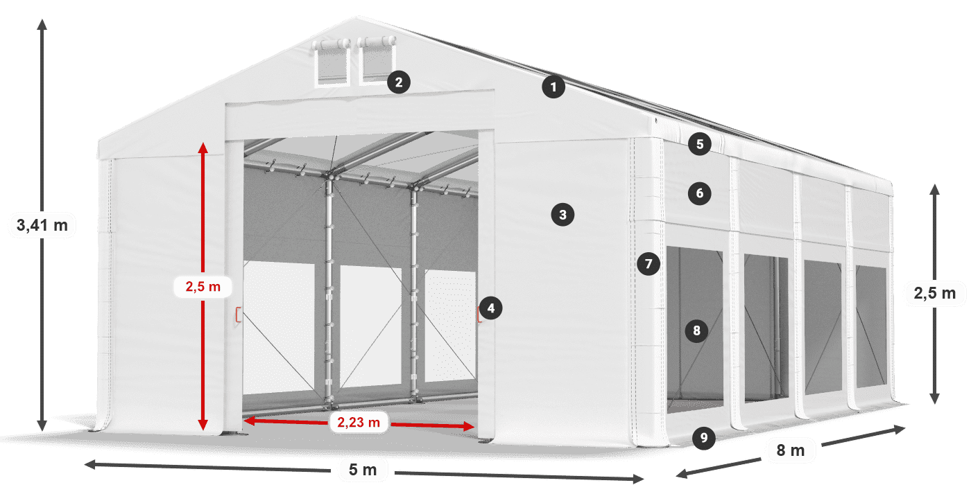 IMST 580 PVC Legendă 2.5