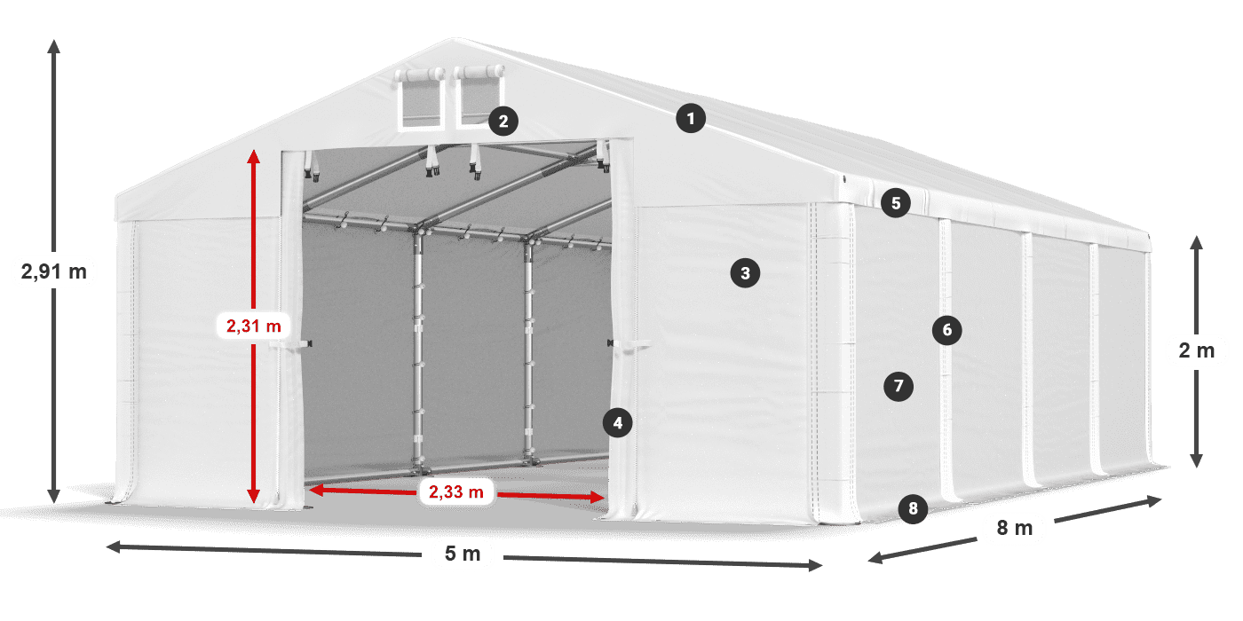 MFR 620 PVC legenda 2m
